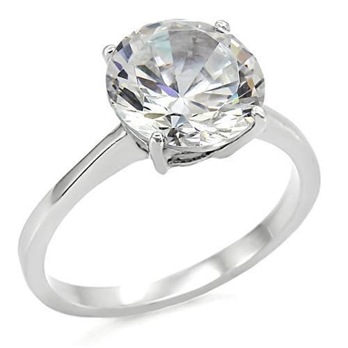 Stainless Steel Round Classic Ring