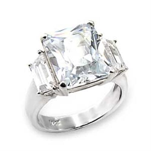 Sterling Silver CZ Emerald Cut Baguette Three Stone Ring